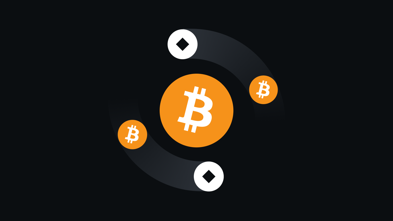 智能资产管家，安全交易首选